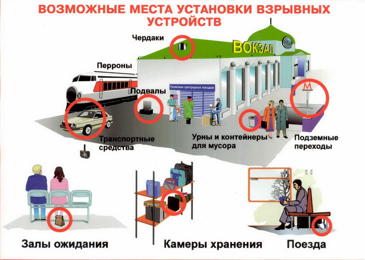 Администрация МО «Город Обнинск» | Рекомендации при обнаружении  подозрительного предмета