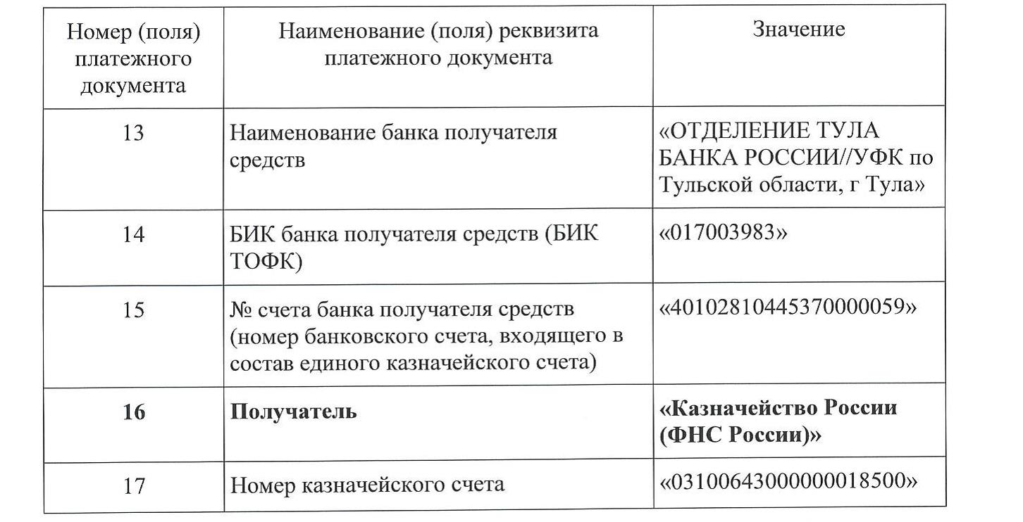 Администрация МО «Город Обнинск» | УФНС России по Калужской области  информирует