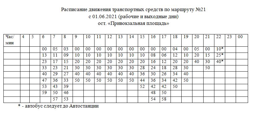 Обнинск маршрут 21 схема